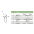 Ningbo ESP pneumatics AL series oil cup lubricator